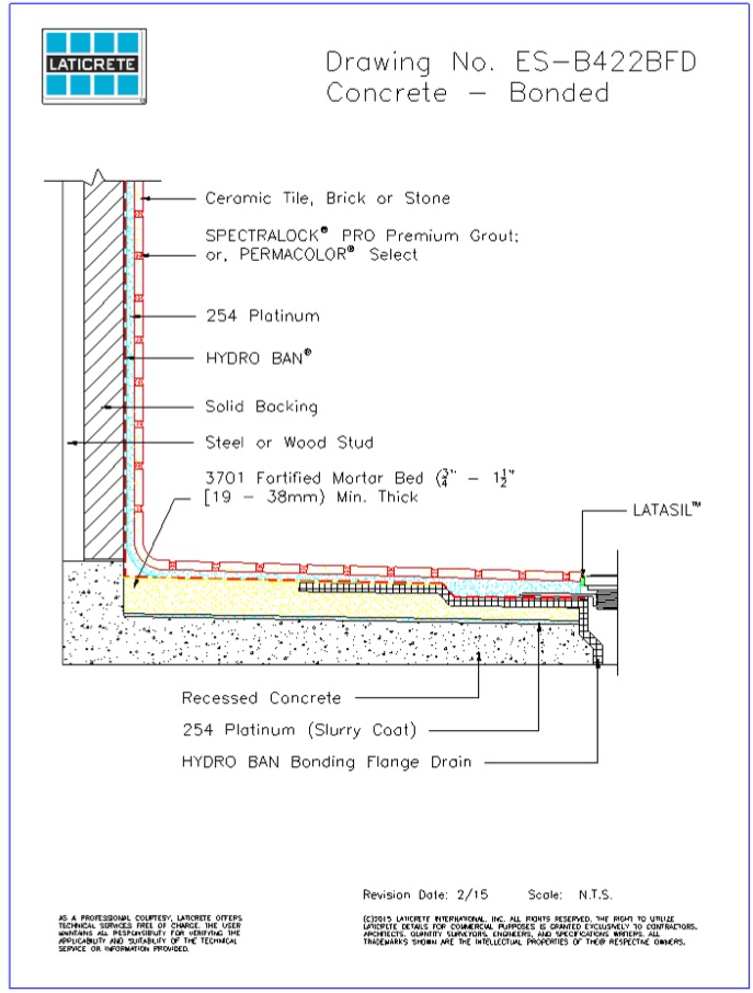 Diagram of a shower base constructed of a topically-waterproofed mortar bed (bonded to concrete) and a bonding-flange drain, recessed to facilitate a curbless shower entry